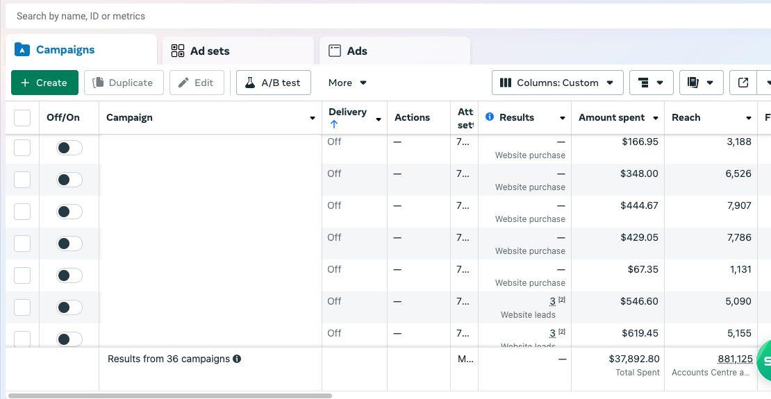 Crypto результаты