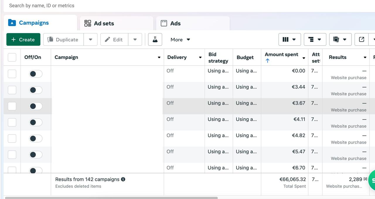 Gambling результаты